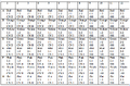 Thumbnail for version as of 21:02, 1 May 2013