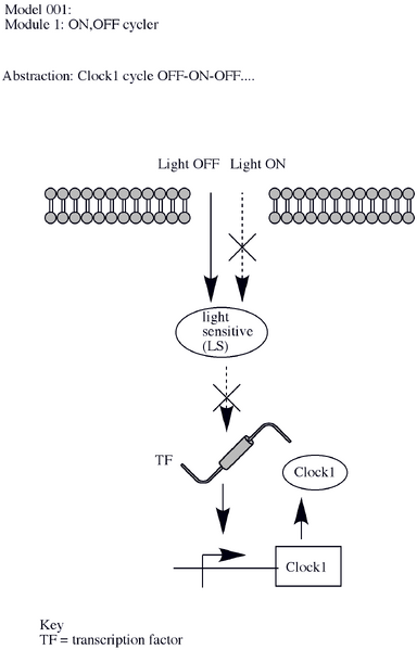 File:Clock Mdl001mod1.png