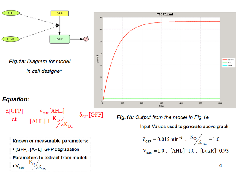 File:Slide4a.PNG
