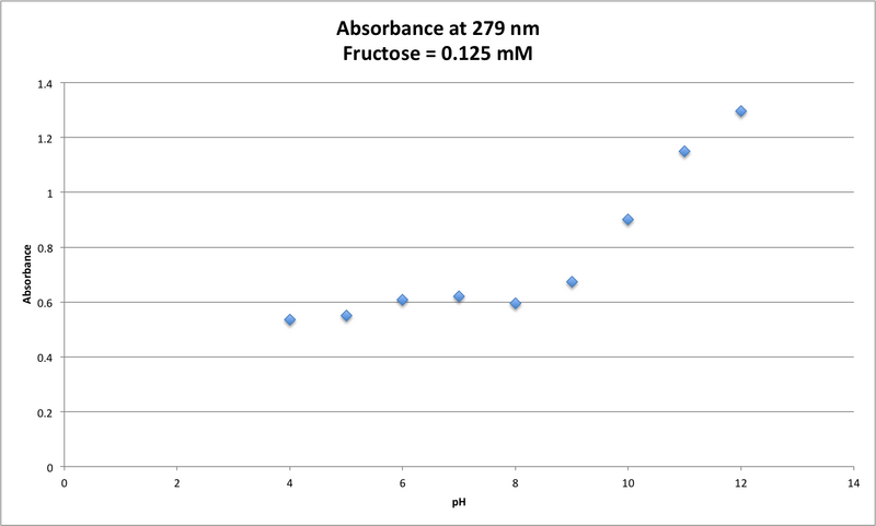 File:101816 A279 125.png