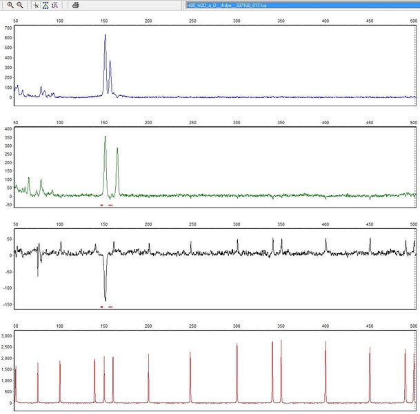 File:20110701 FragH2O.jpg