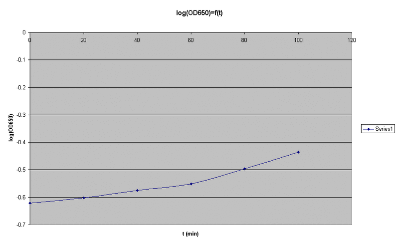 File:Book1 3816 image001.gif