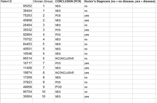 Temperature average of both devices with error bar of standard deviation