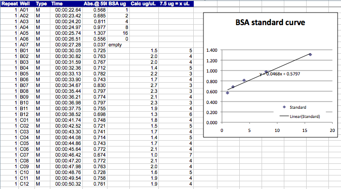 File:KAH 012110 chart1.tif