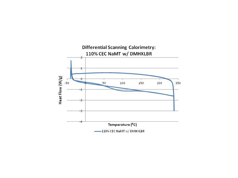 File:110 NaMT DMHXLBR.jpg