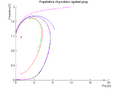 Thumbnail for version as of 15:18, 29 October 2006