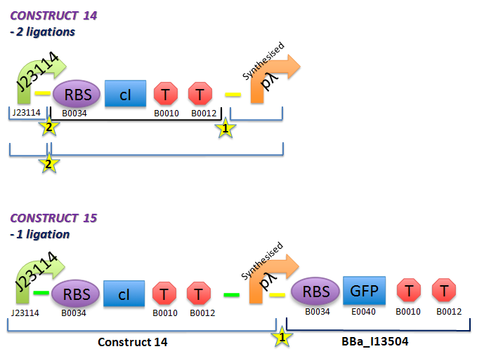 File:II09 ConstM3b.jpg