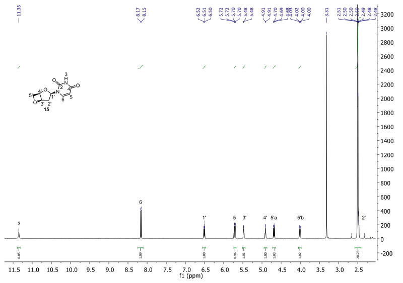 File:Biomod Aarhus Chem NMR 15H.png