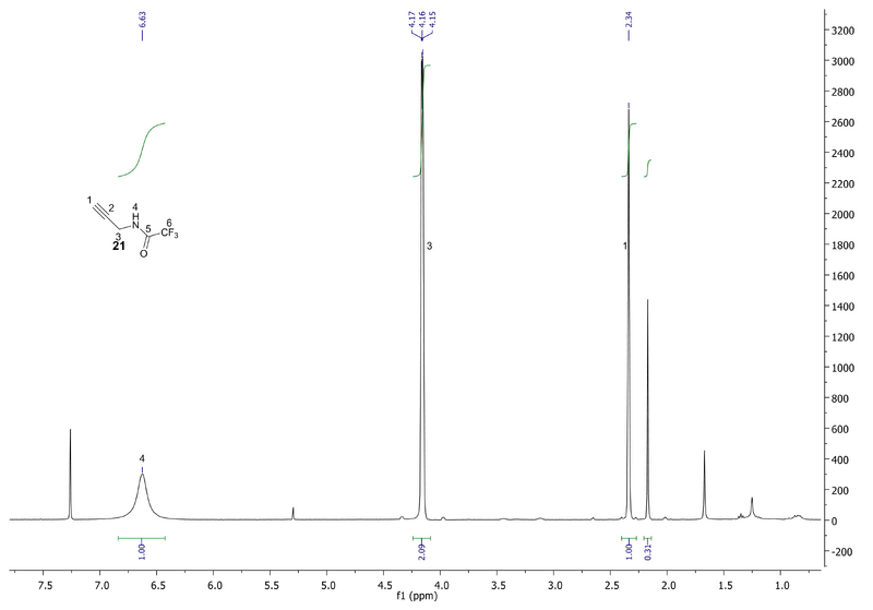 File:Biomod Aarhus Chem NMR 21H.png