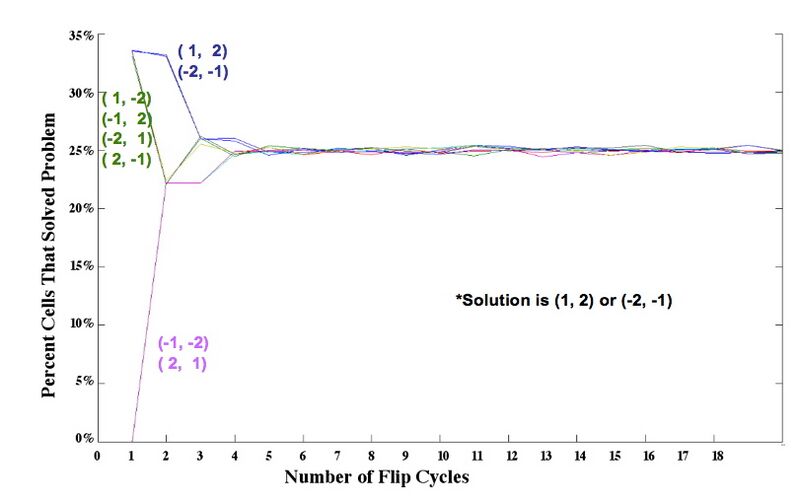 File:Two pancake families.jpg