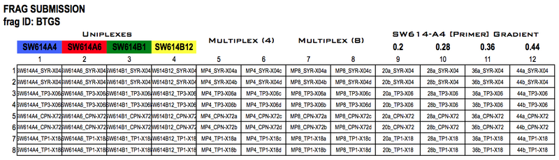 File:20130422 Frag.png