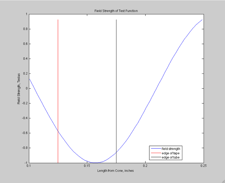 File:4-28 test image.png