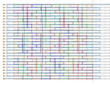▲ Cadnano design for Connector