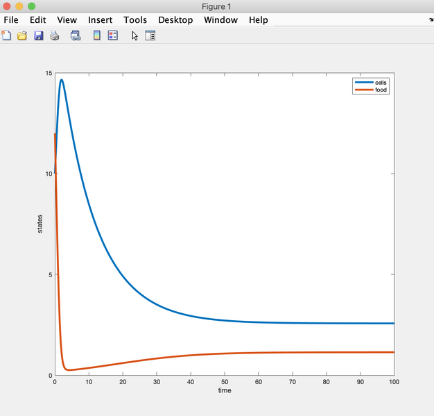 File:Screen Shot 2019-04-10 at 5.47.26 PM.png