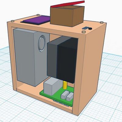 Description of image