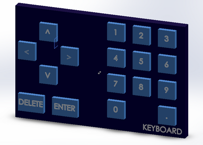 Denaturation of Template DNA
