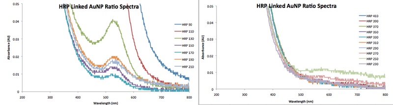 File:Oct 29 set 1 blown up.png