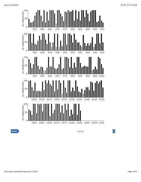File:Wintergreen Pathway (full) Compare Page 4.jpg