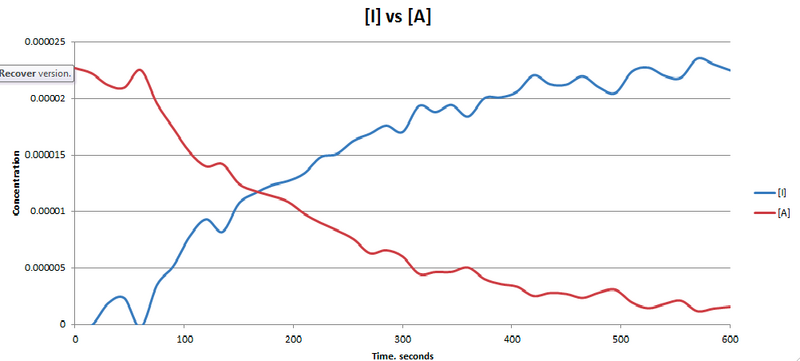 File:Screen shot 2013-10-29 at 4.15.29 PM.png