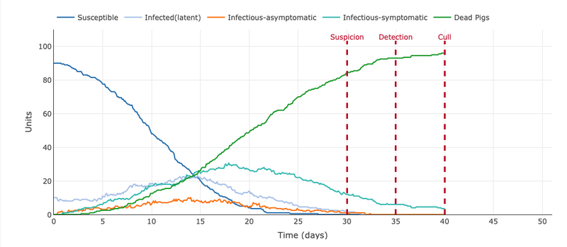 File:First parameter changed.png