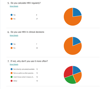 Description of image