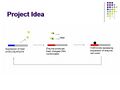 Thumbnail for version as of 04:32, 30 May 2007