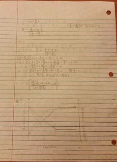 Backside of homework