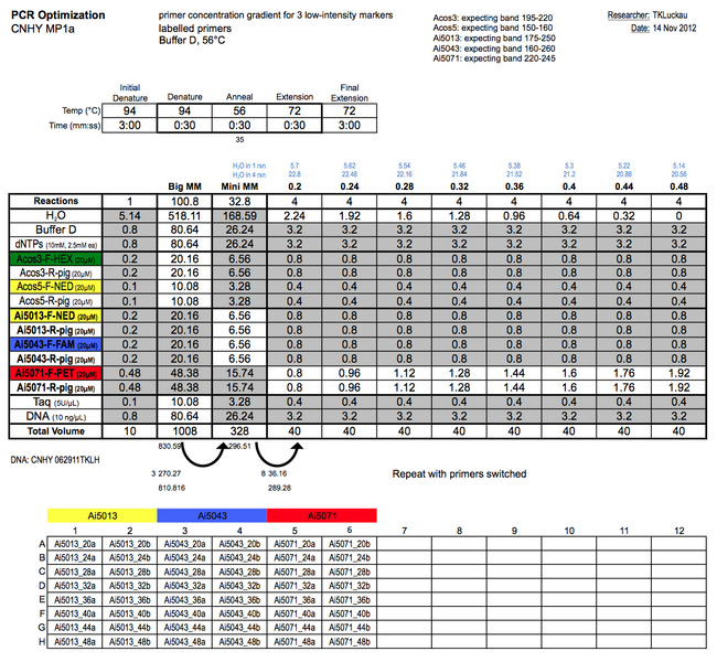 File:20121114 PCRa.png