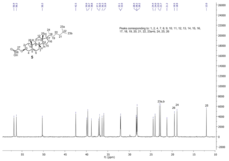File:Biomod Aarhus Chem NMR 5C2.png