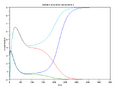 Thumbnail for version as of 01:18, 30 August 2012