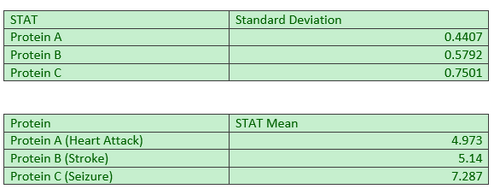 Description of image