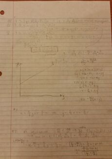 Frontside of homework