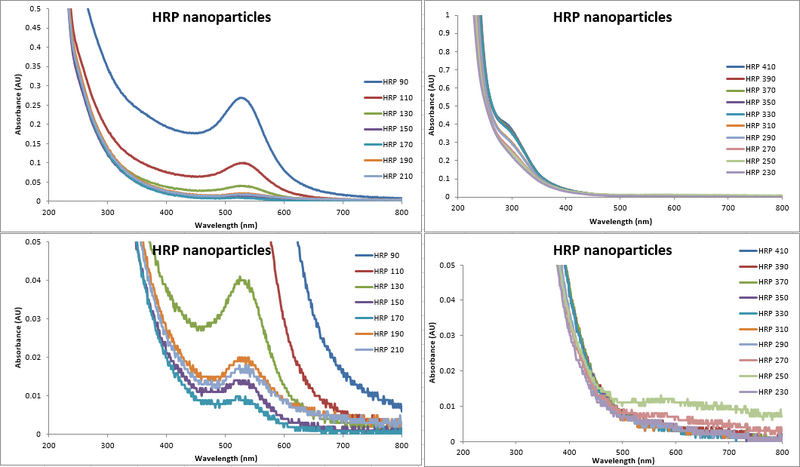 File:20131029 hrpuvvis ntm3.png