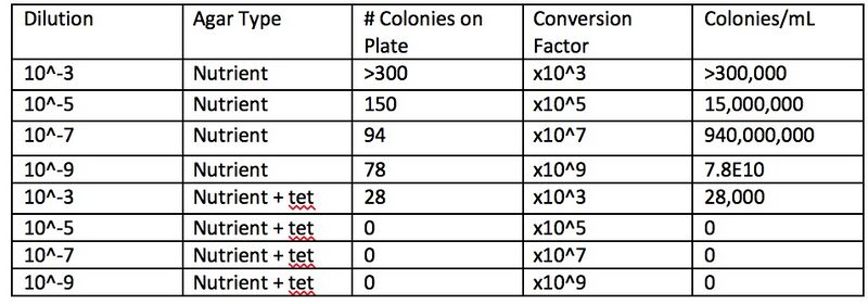 File:Screen Shot 2016-02-02 at 5.15.32 PM.jpg