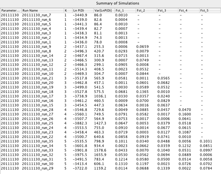 File:20111130 StructureSummary.png