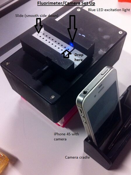 File:Flourimeter with camera.JPG