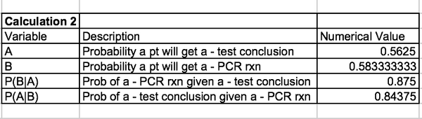 Description of image