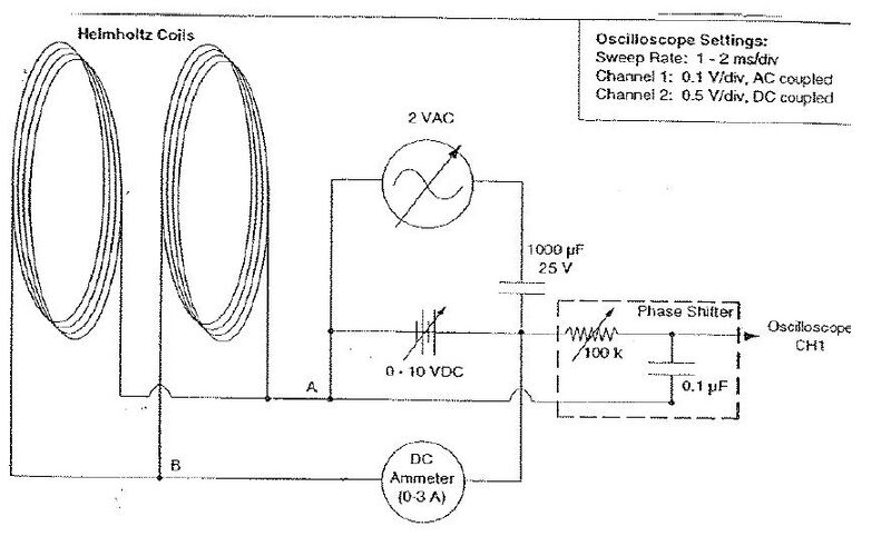 File:ESR circuit.JPG