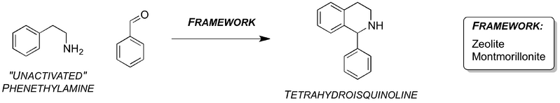 File:Framework.png