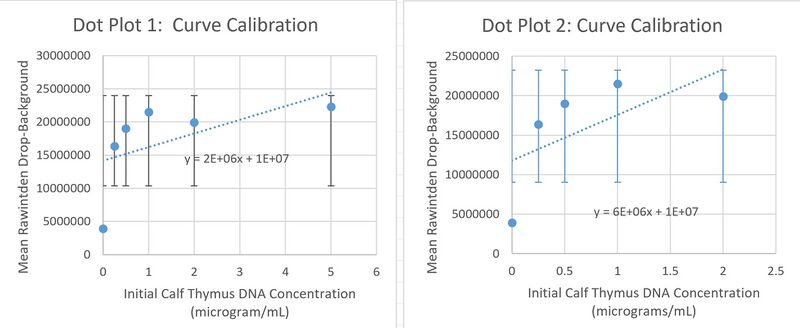 File:Table 2 Image 1.jpg
