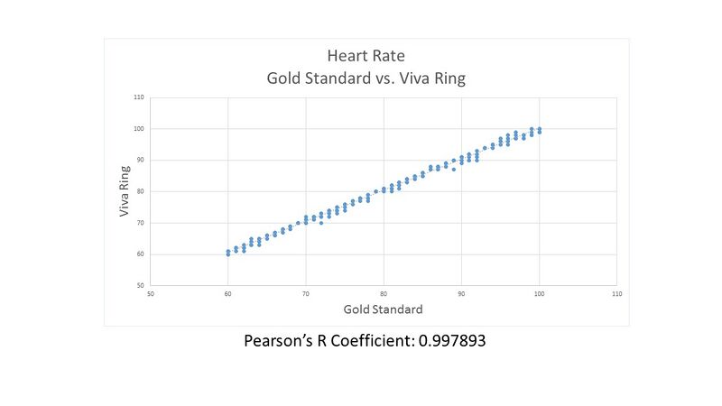 File:HR Scatterplot.jpg