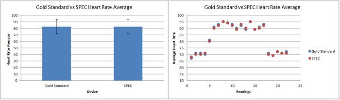 Description of image