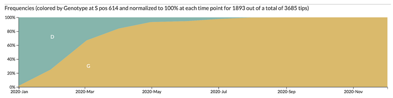 File:Screen Shot 2020-12-03 at 3.20.30 PM.png