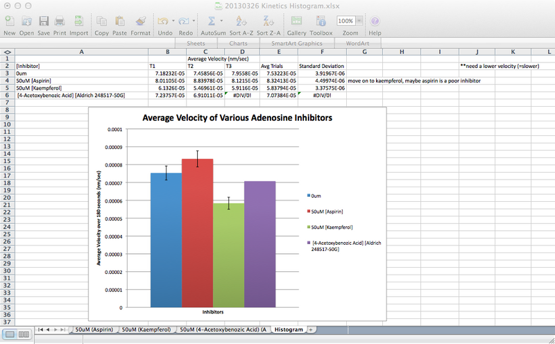 File:20130326 Data .tiff