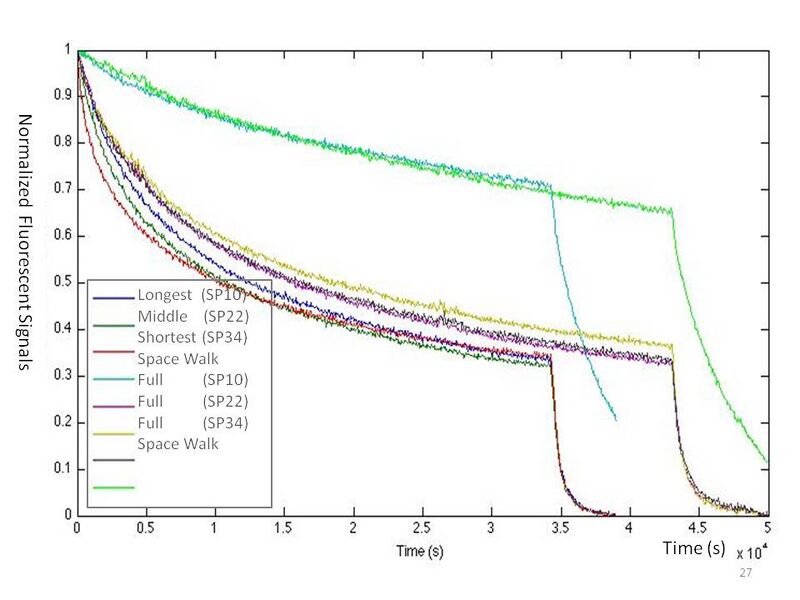 File:Full track 2.jpg