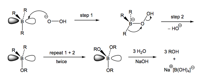 File:Hydroboration Perox Mech.png