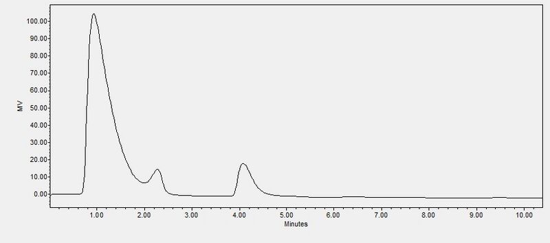 File:SHMP from Sigma.jpg