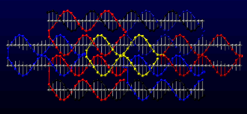 File:SST strands.png