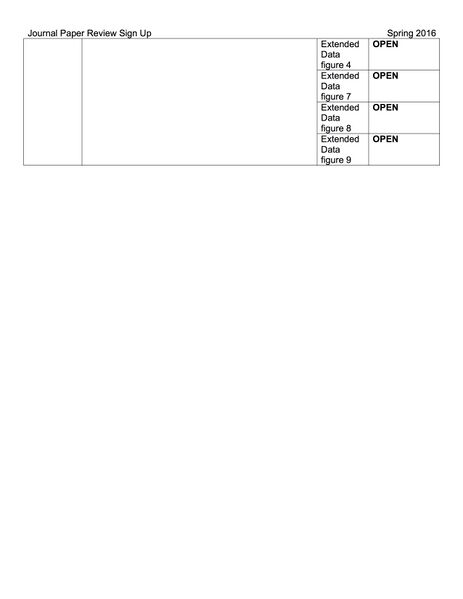 File:2016 575 Papers p4.jpg