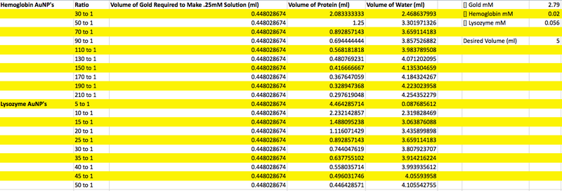 File:Nov 6 solution cheat sheet.png